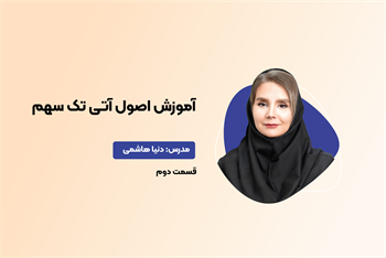 آموزش اصول آتی تک سهم - قسمت 2